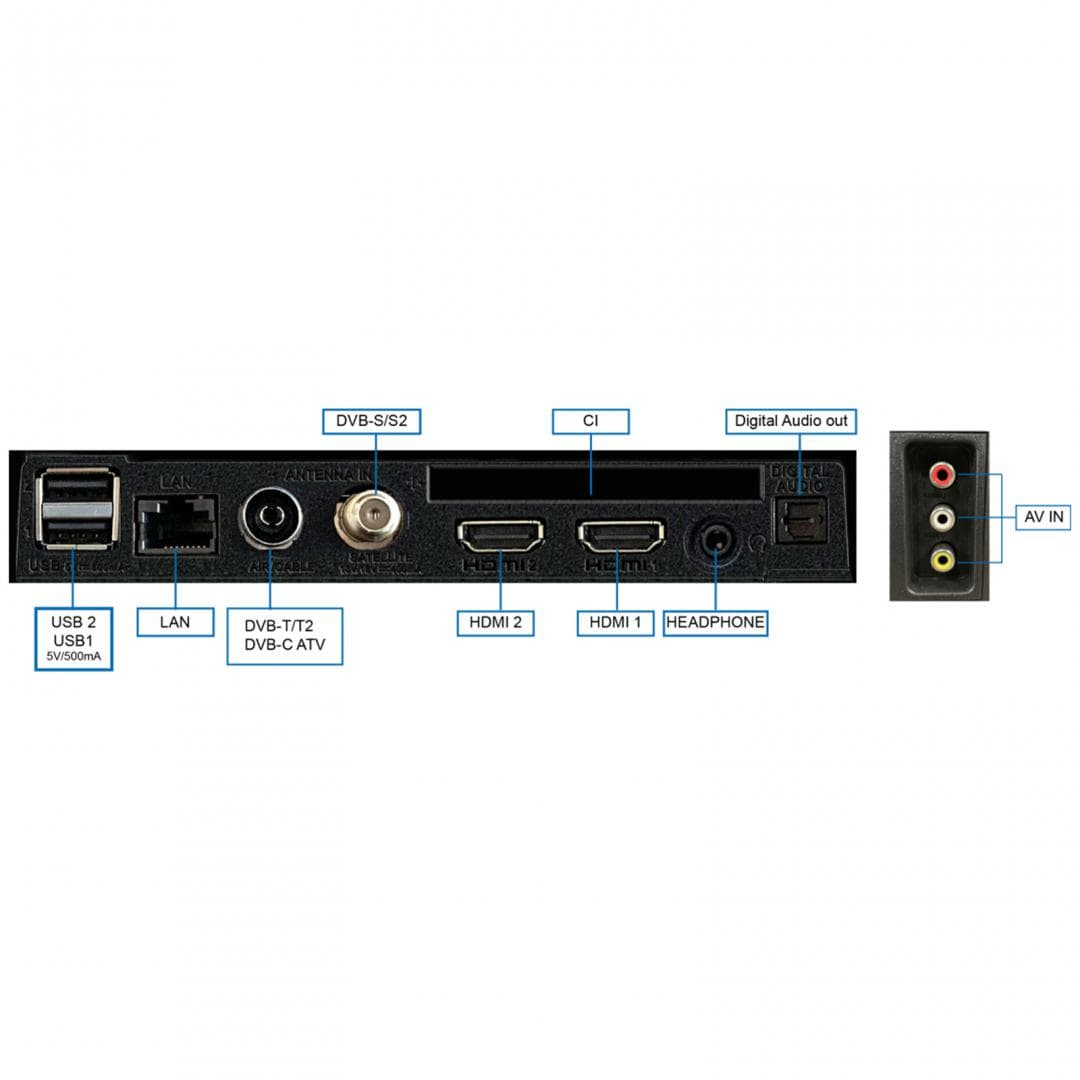 Televizor METZ LED 40MTE6000, 100 cm, Smart Google TV, Full HD, Clasa E (Brand German) — miniatură