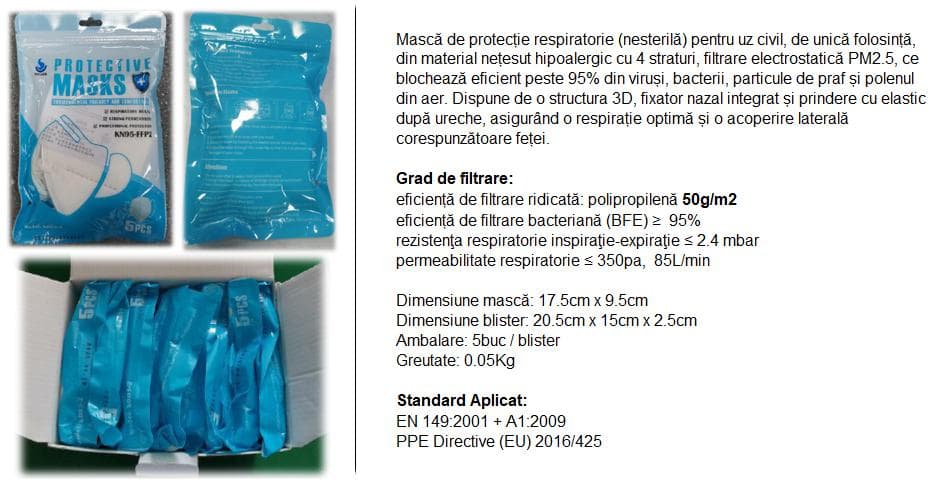 KN95 FFP2 || Masti de Protectie Respiratorie || 3D Design, 4-straturi hipoalergic 50g/m2 (nesterile), BFE≥95%, PM2.5, fixator nazal aplicat; Standard Aplicat: EN149:2001+A1:2009, PPE Directive (EU) 2016/425; set: 5 buc/blister — miniatură
