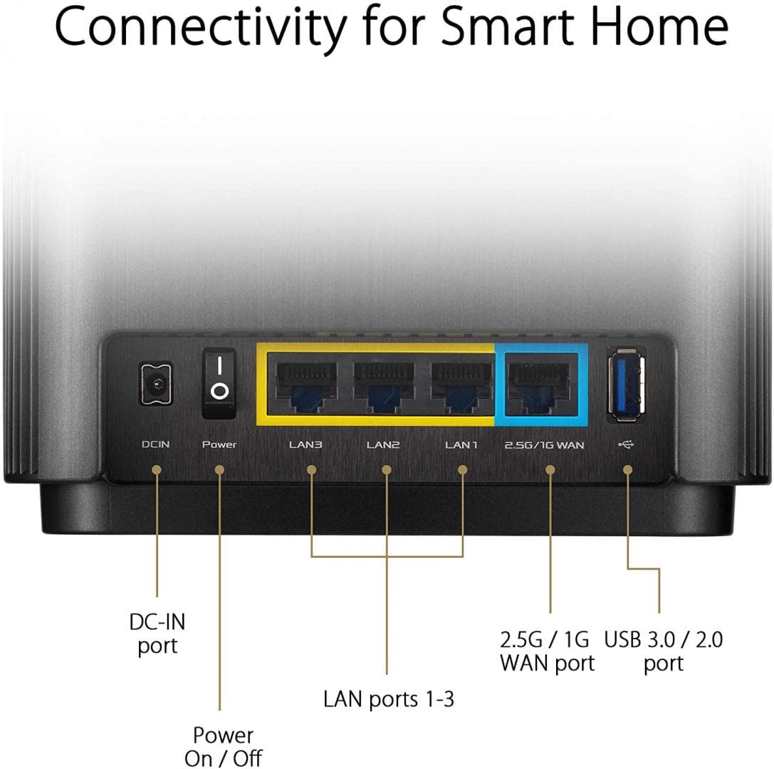Router wireless ASUS Gigabit Mesh ZenWiFi, AX XT8, Wifi 6, Tri-Band, 2 pack — miniatură