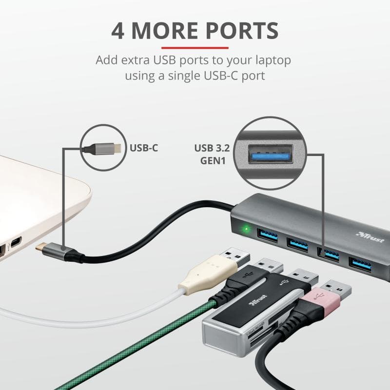 Hub USB Trust Halyx, USB-A, 4 porturi, Negru — miniatură