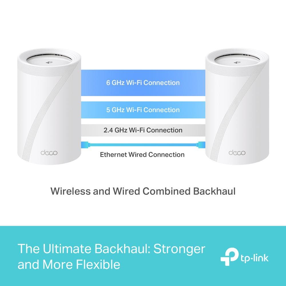 Router wireless TP-LINK Deco BE65, WIFI 7, Mesh, Tri-Band — miniatură