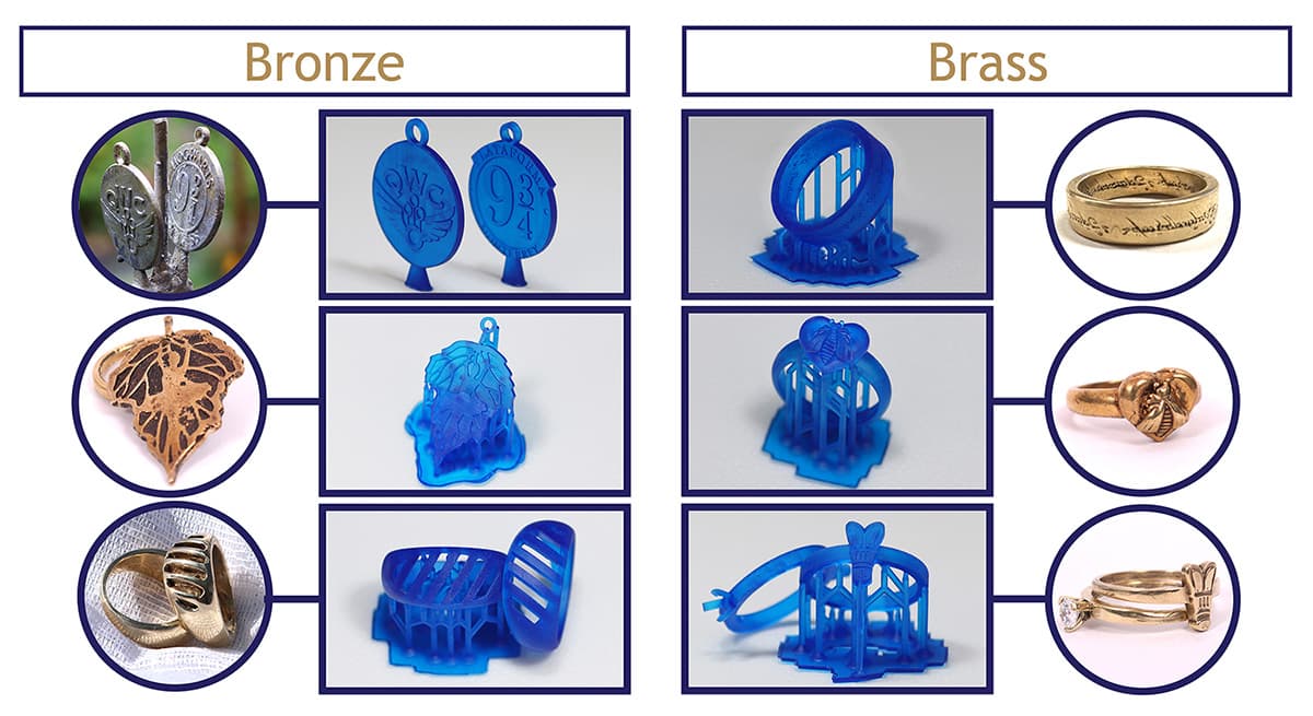 Accesoriu imprimantă 3D Liqcreate Wax Castable — miniatură