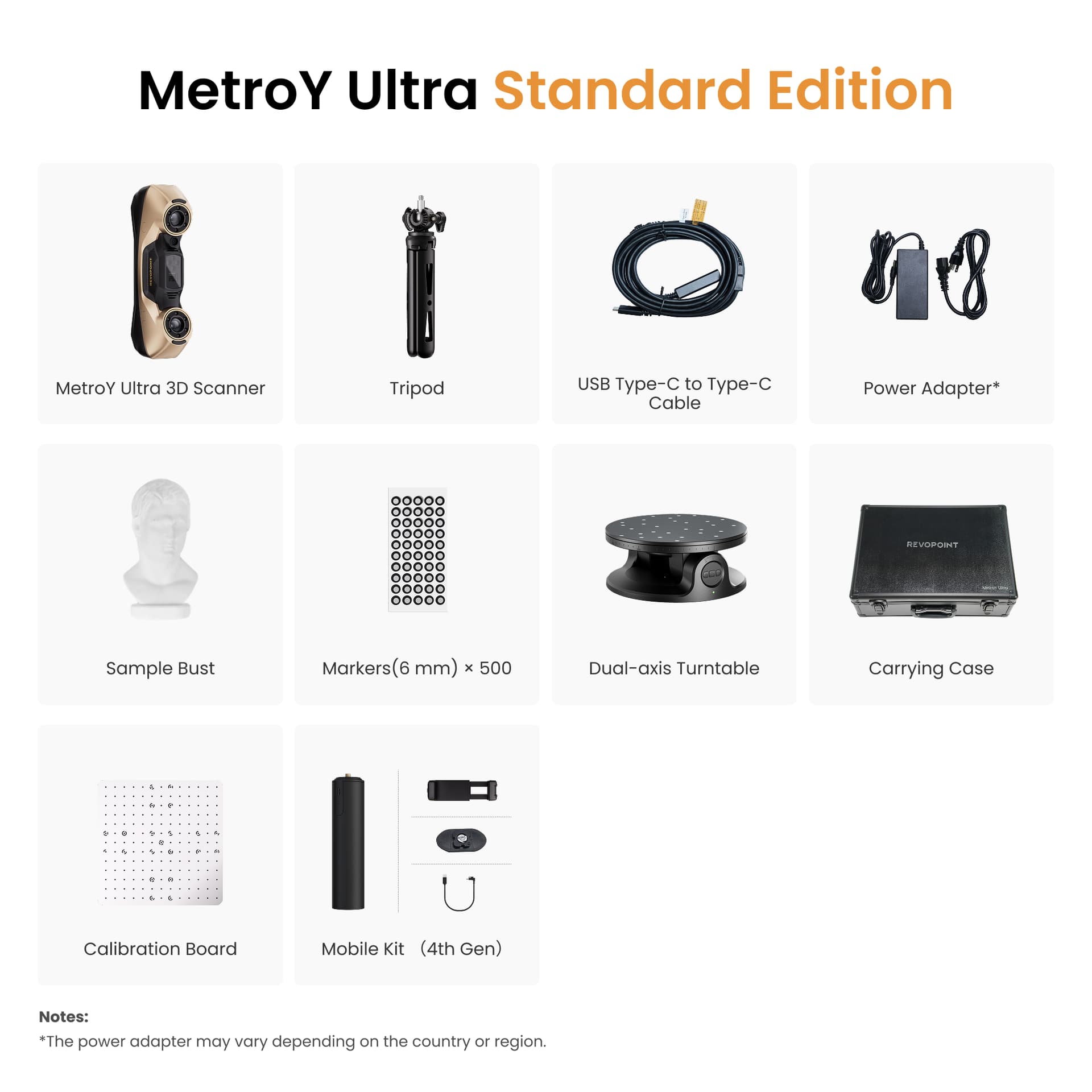 Scaner 3D Revopoint MetroY Ultra (METROY-ULTRA-CMM-EDITION) — miniatură