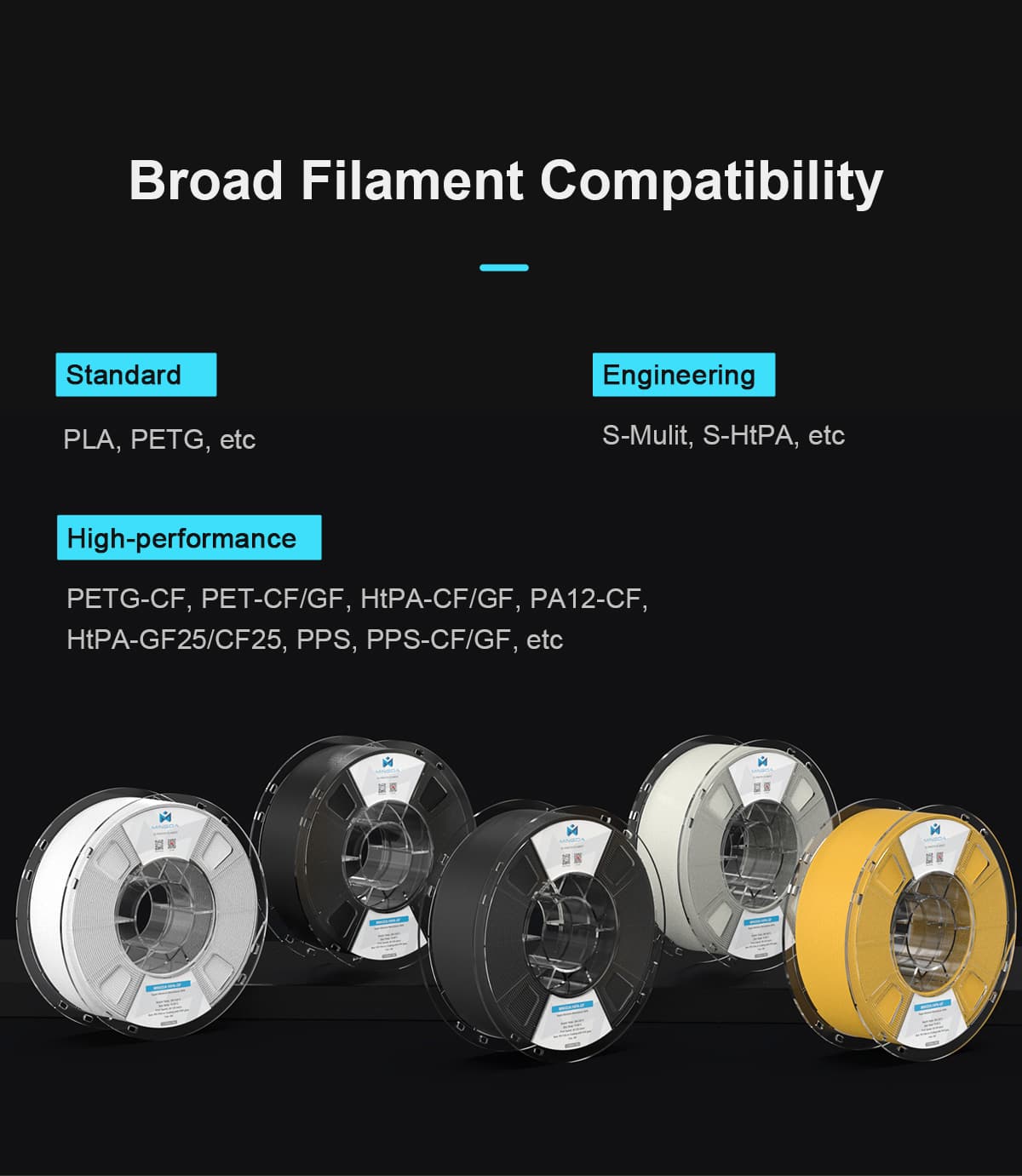 Accesoriu imprimantă 3D Mingda MD-1000D Ultra — miniatură