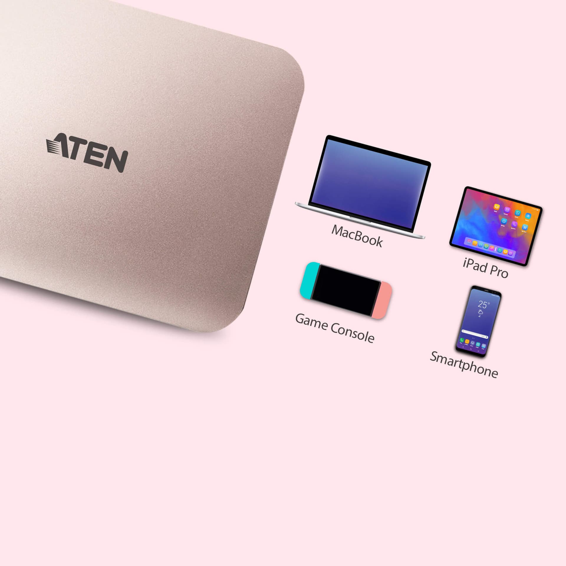 DOCKING Station ATEN universal, conectare PC USB Type C, USB 2.0 x 1, USB 3.1 x 1, porturi video HDMI x 1, fara port retea, NB 60 W, gri, "UH3235-AT" — miniatură