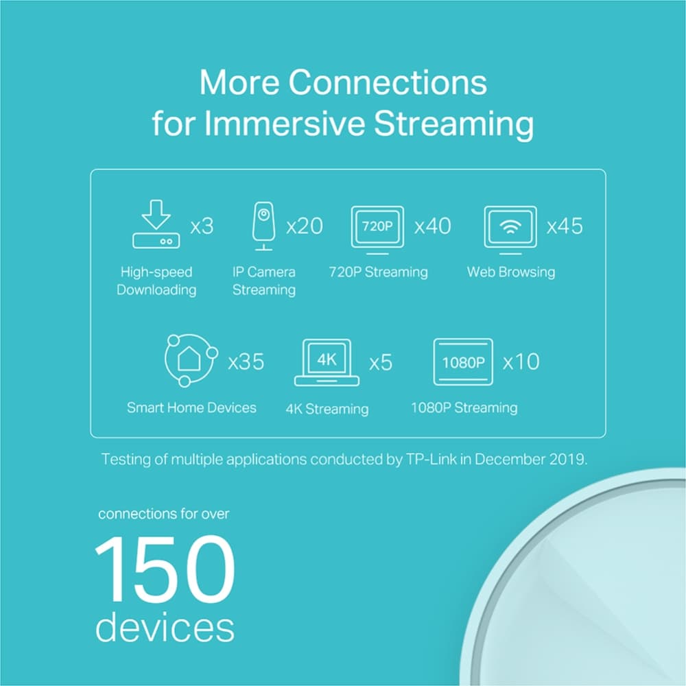 MESH TP-LINK, wireless, router AX1800, pt interior, 1800 Mbps, port LAN, WAN, 2.4 GHz | 5 GHz, antena interna x 4, standard 802.11ax, "Deco X20(2-pack)" — miniatură