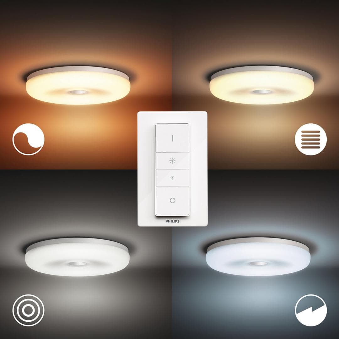 PLAFONIERA LED PHILIPS 8718696175835 "000008718696175835" — miniatură