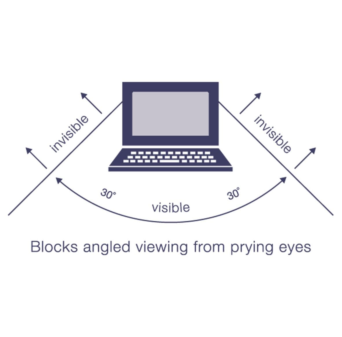 ASF14W9EU Privacy Screen 14" Aspect Ratio 16:9, "ASF14W9EU" — miniatură