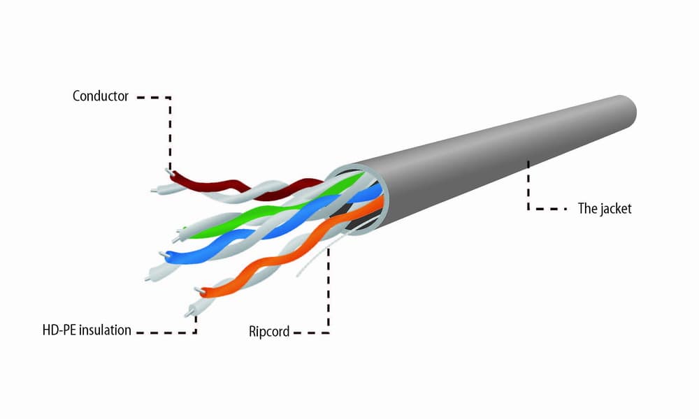 ROLA CABLU UTP GEMBIRD, Cat5e, 100m, Cupru-Aluminiu, Solid, AWG24, "UPC-5004E-SOL/100" — miniatură