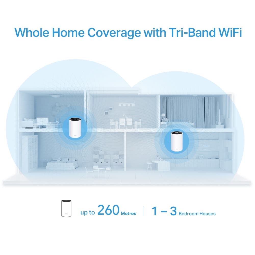 MESH TP-LINK, wireless, router AX3600, pt interior, 3600 Mbps, port LAN, WAN, 2.4 GHz | 5 GHz, antena interna x 4,Wi-Fi 6 standard 802.11ax, "Deco X68(1-pack)" — miniatură