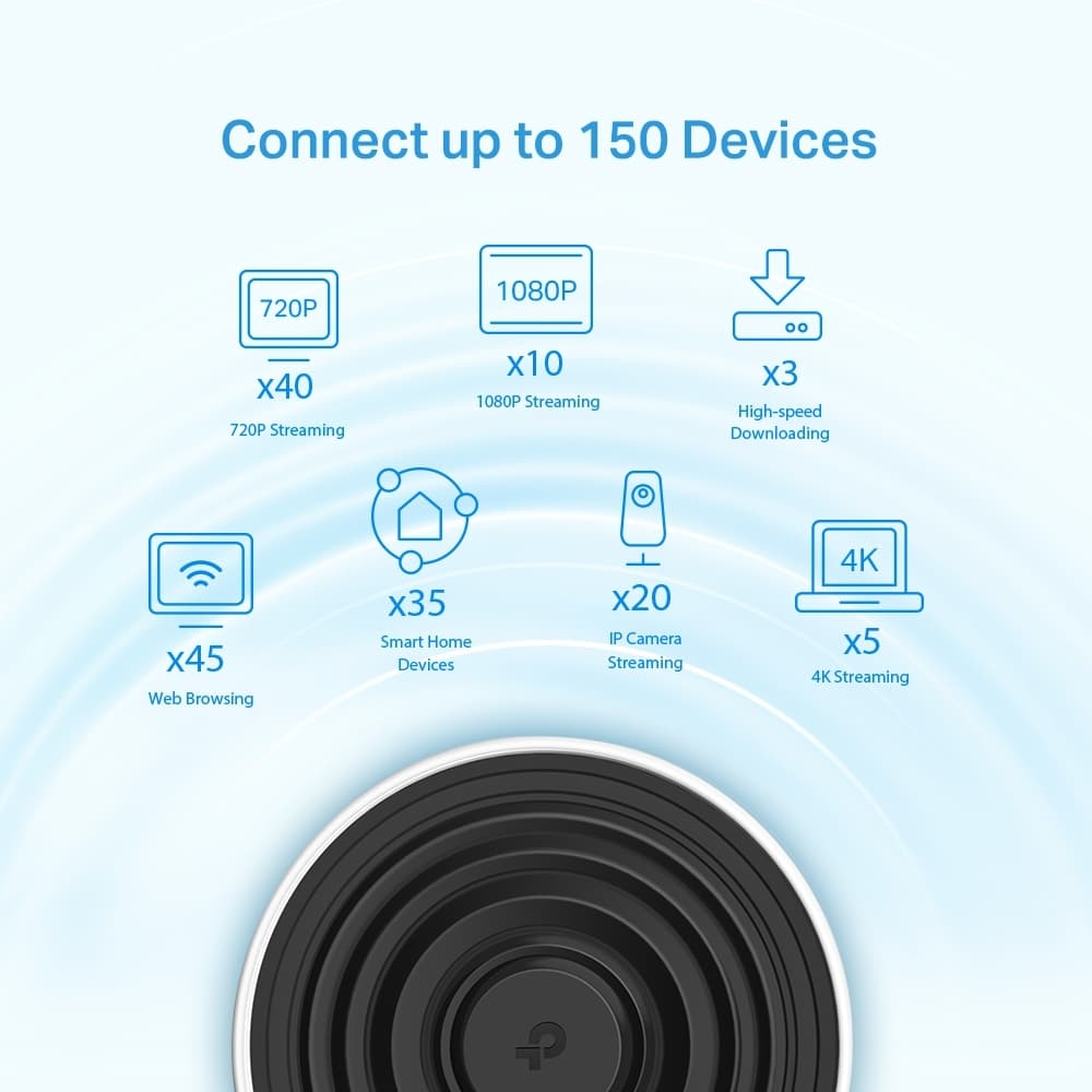 MESH TP-LINK, wireless, router AX3600, pt interior, 3600 Mbps, port LAN, WAN, 2.4 GHz | 5 GHz, antena interna x 4,Wi-Fi 6 standard 802.11ax, "Deco X68(1-pack)" — miniatură