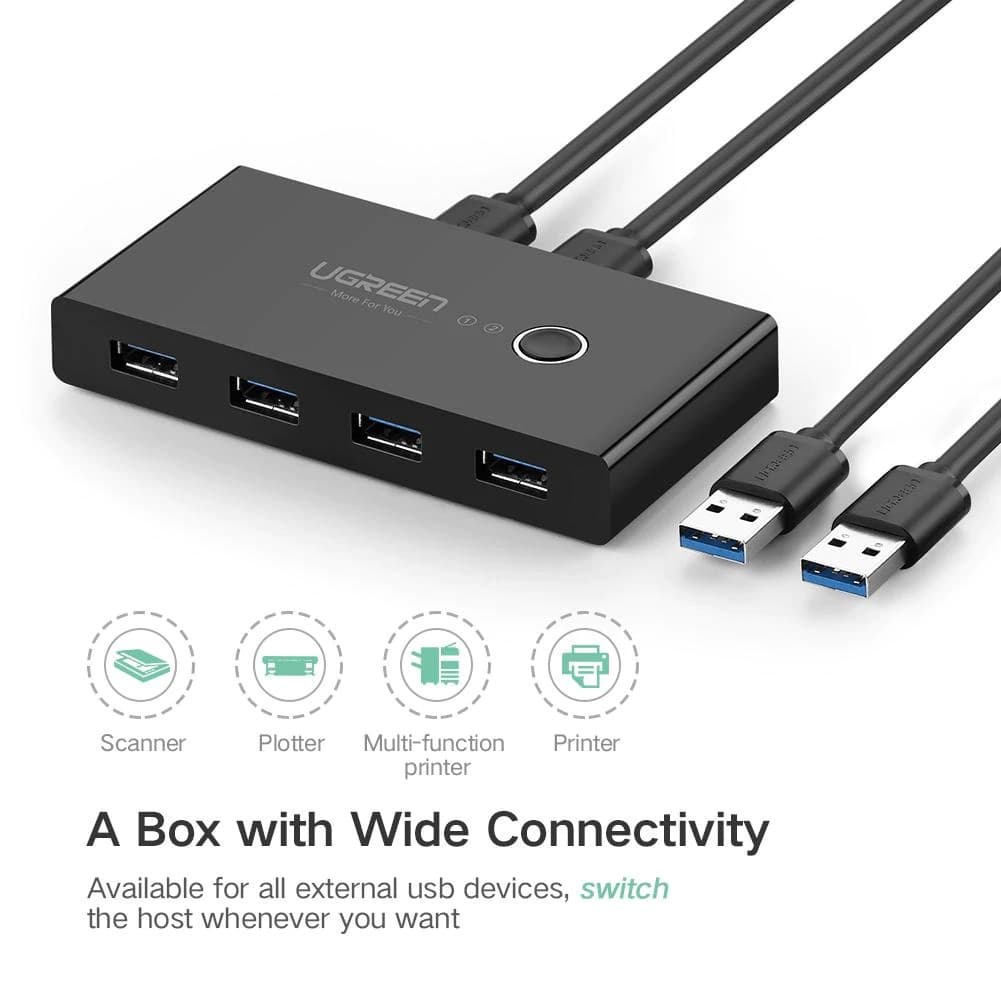 HUB extern Ugreen, "US216" porturi USB: USB 3.0 x 4, conectare prin 2 x USB, partajare date 2 pc-uri simultan,buton comutare PC,lungime 1.5 m,LED, negru "30768" - 6957303837687 — miniatură