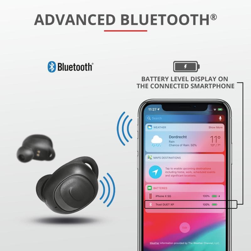 Trust Duet XP Bluetooth Earphones, "TR-23256" — miniatură