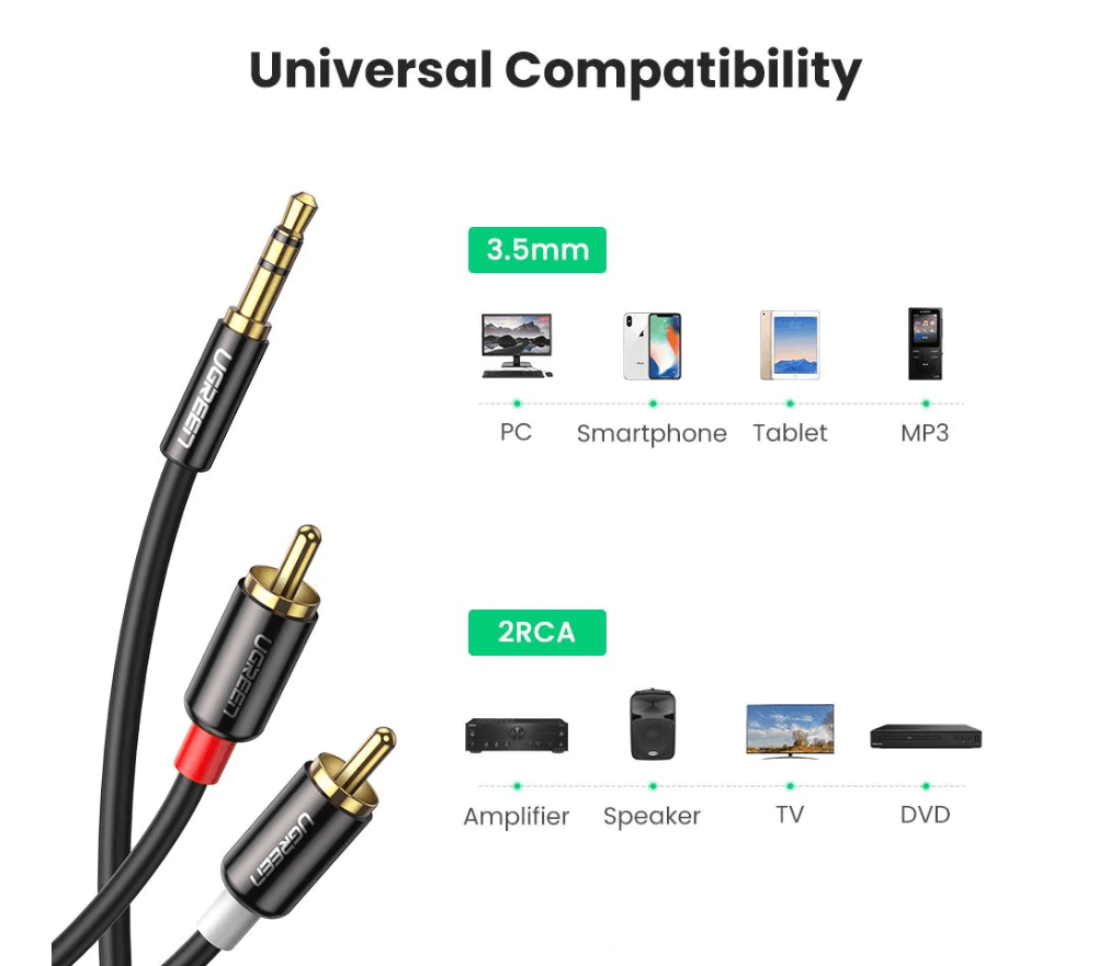 CABLU audio Ugreen, "AV116" stereo 3.5 mm jack (T) la 2 x RCA (T), 3m, conectori auriti, negru "10590" - 6957303815906 — miniatură