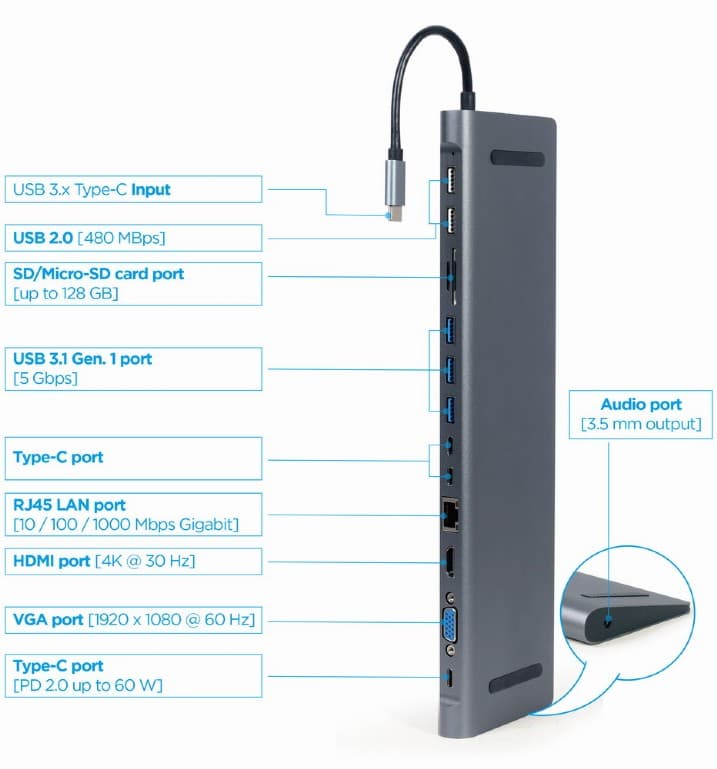 DOCKING Station Gembird universal, 9-in-1, conec PC USB-C,USB-Cx3, USB-A 3.1x3, USB-A 2.0x2, porturi video HDMIx1,VGAx1,PD 60W,RJ45,SD,microSD,Audio,argintiu "A-CM-COMBO9-01" — miniatură