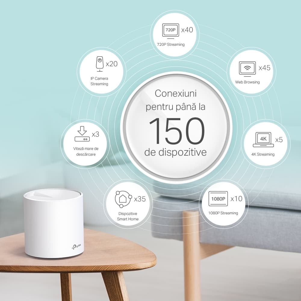 MESH TP-LINK, wireless, router AX5400, pt interior, 5400 Mbps, port LAN, WAN, 2.4 GHz | 5 GHz, antena interna x 4, standard 802.11ax WI-FI 6, "Deco X60(1-pack)" — miniatură