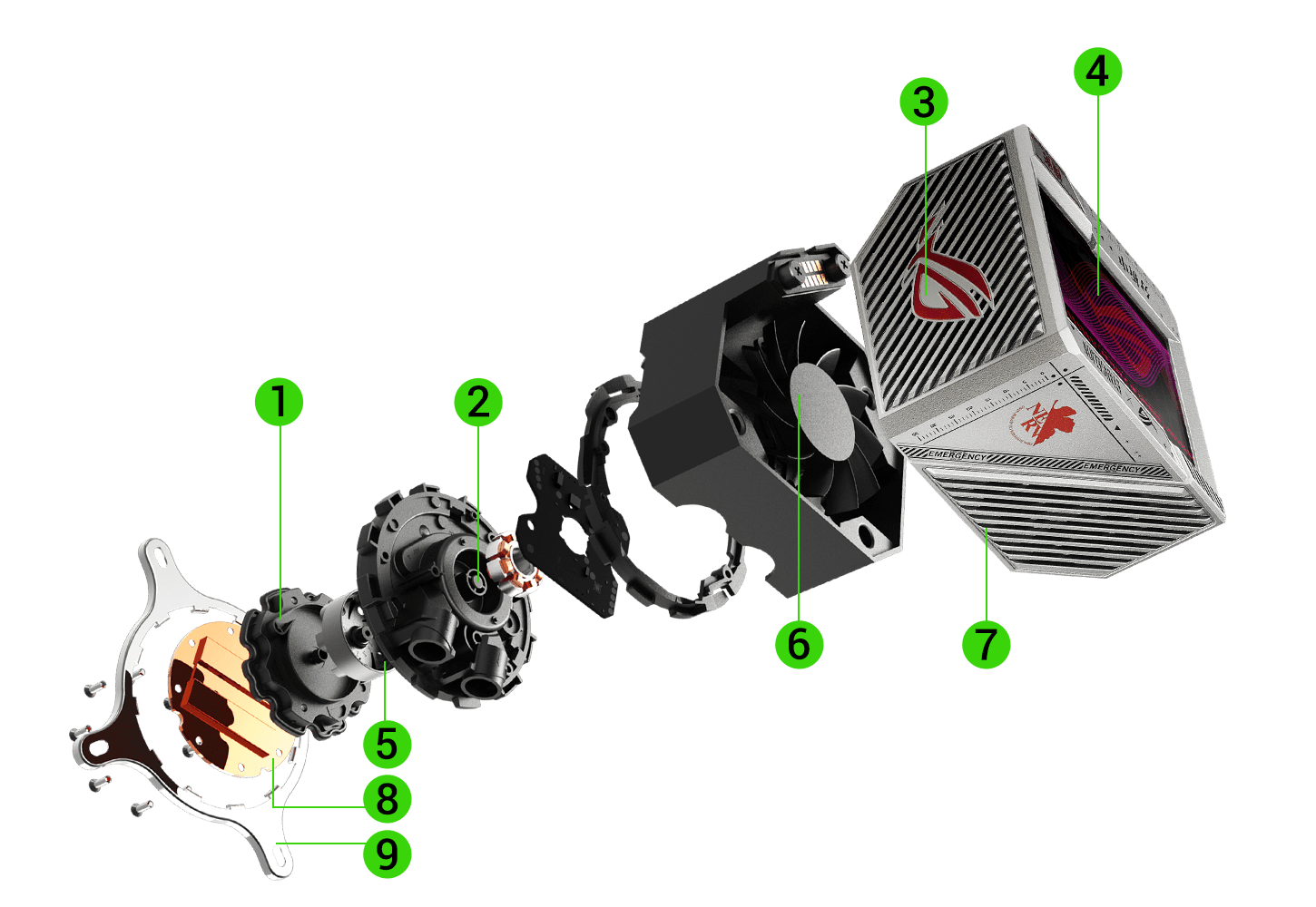 Cooler Asus "ROG RYUJIN II 360 ARGB EVA", skt universal, racire cu lichid, ventilator 120 mm x 3, 2200 rpm, iluminat ARGB, "RYUJIN II 360 EVA" — miniatură