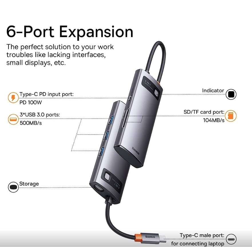 DOCKING Station Baseus Metal Gleam, conectare PC USB Type-C, USB 3.0 x 3, USB Type C x 1 PD 20V/5A, card reader SD/microSD, gri "WKWG030213" - 6932172608231 — miniatură