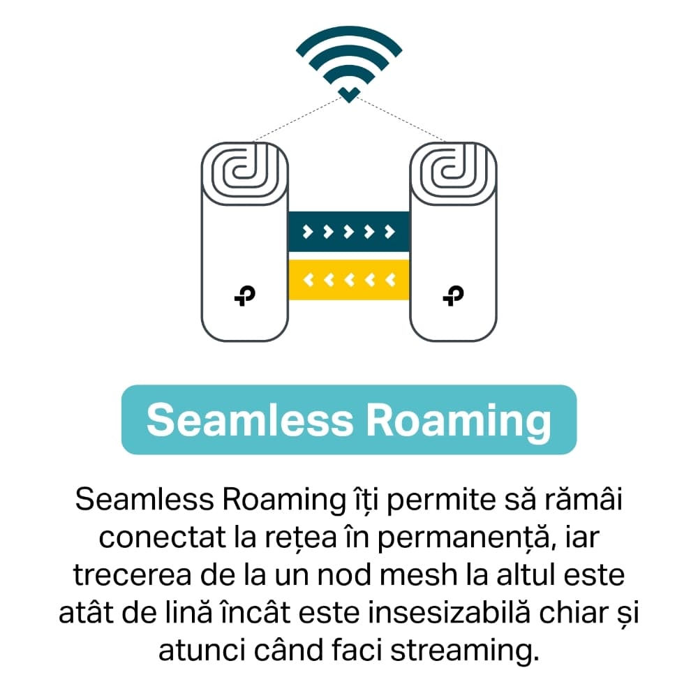 MESH TP-LINK Sistem wireless Complete Coverage - router AC1200 Whole-Home "Deco E3(2-pack )" 45506520 — miniatură