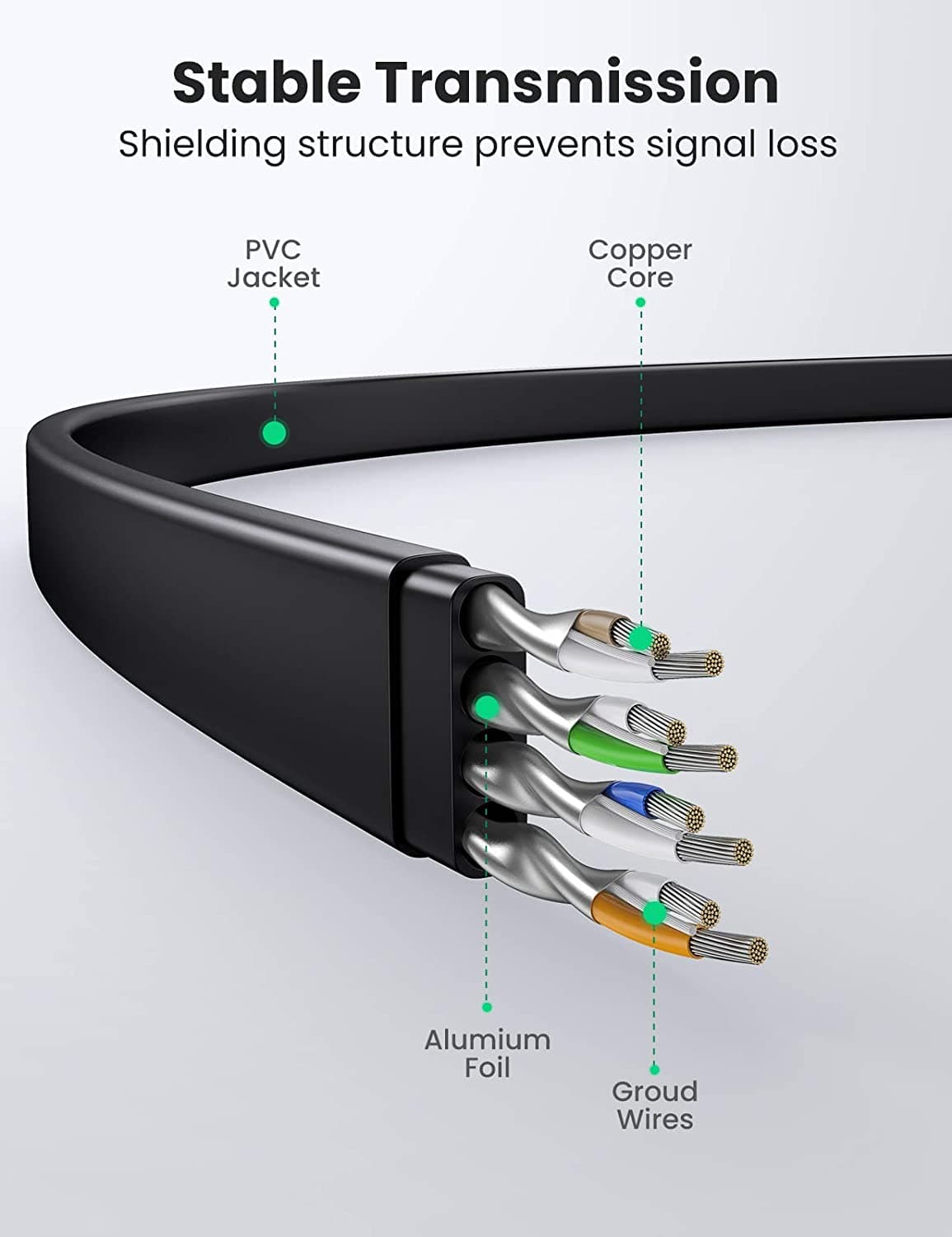 PATCH CORD U/FTP Ugreen Cat8, "NW134" fire din cupru, flat cable, viteza maxima 40 Gbps, 2m, negru "70672" - 6957303876723 — miniatură