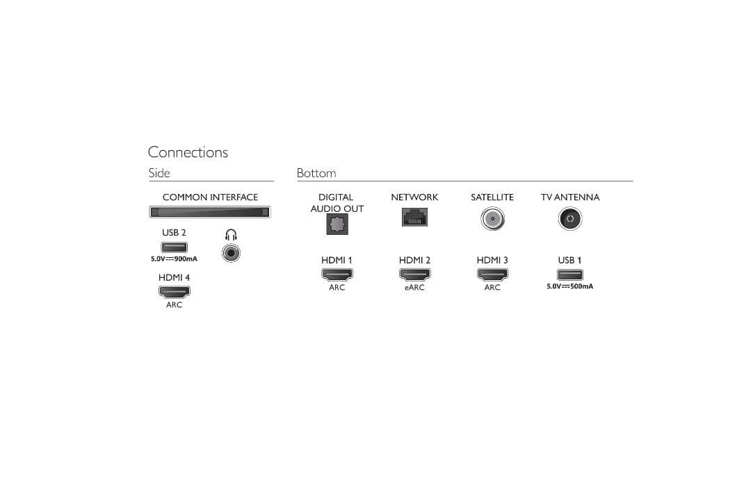 LED TV 58" PHILIPS 58PUS8507/12 "58PUS8507/12" — miniatură