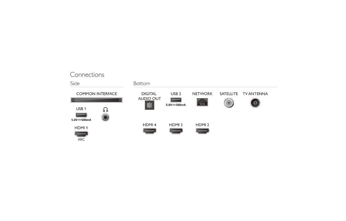 LED TV 65" PHILIPS 65PUS8007/12 "65PUS8007/12" — miniatură