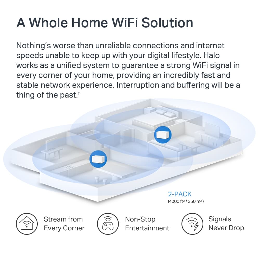 MESH MERCUSYS, wireless, router AX1800, pt interior, 1800 Mbps, port LAN si WAN Gigabit, 2.4 GHz | 5 GHz, standard 802.11ac, "Halo H70X(2-pack)" — miniatură