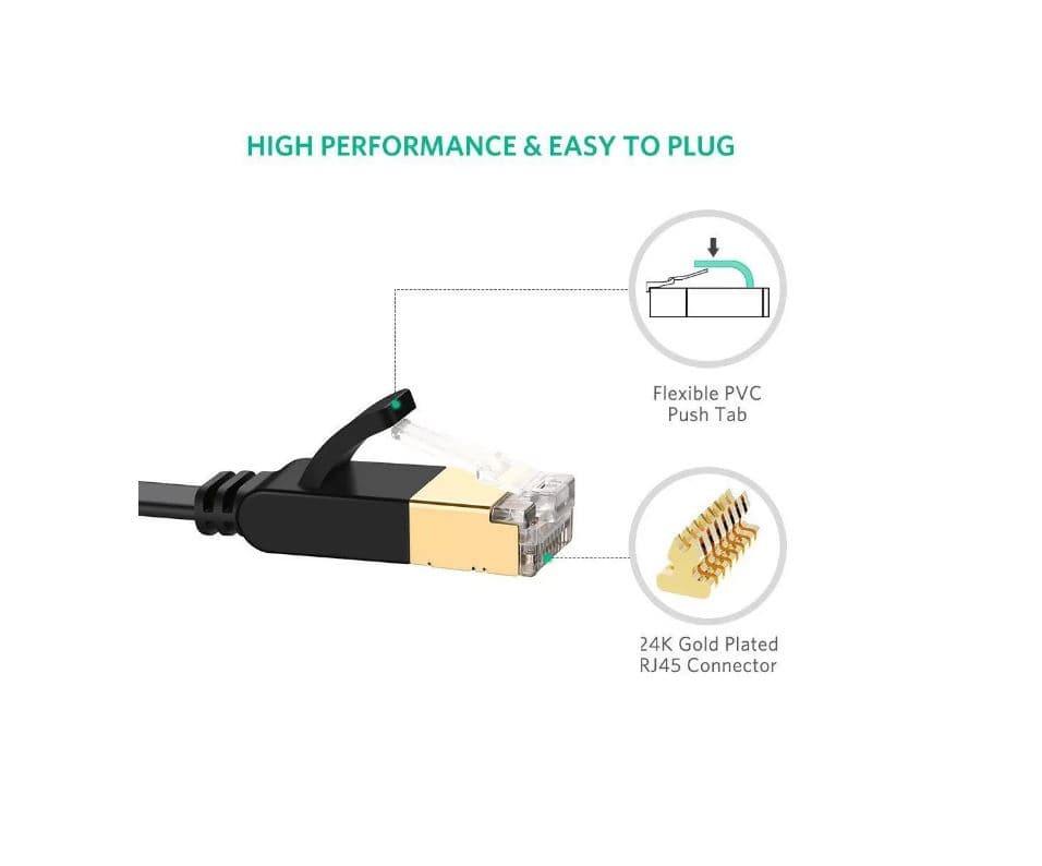 PATCH CORD FTP Ugreen Cat7, "NW106" fire din cupru, viteza maxima 10 Gbps, 10m, negru "11265" - 6957303882656 — miniatură