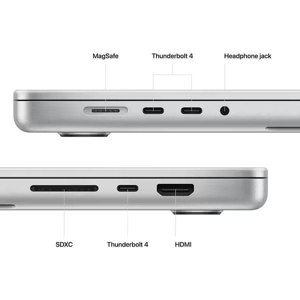 MBP 16 M2-P 12/19/16/32GB/512GB INT GY "Z174001PE" ( — miniatură