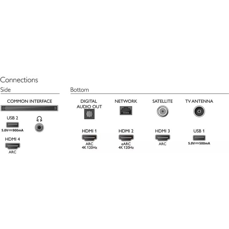 LED TV 86" PHILIPS 86PUS8807 "86PUS8807/12" — miniatură