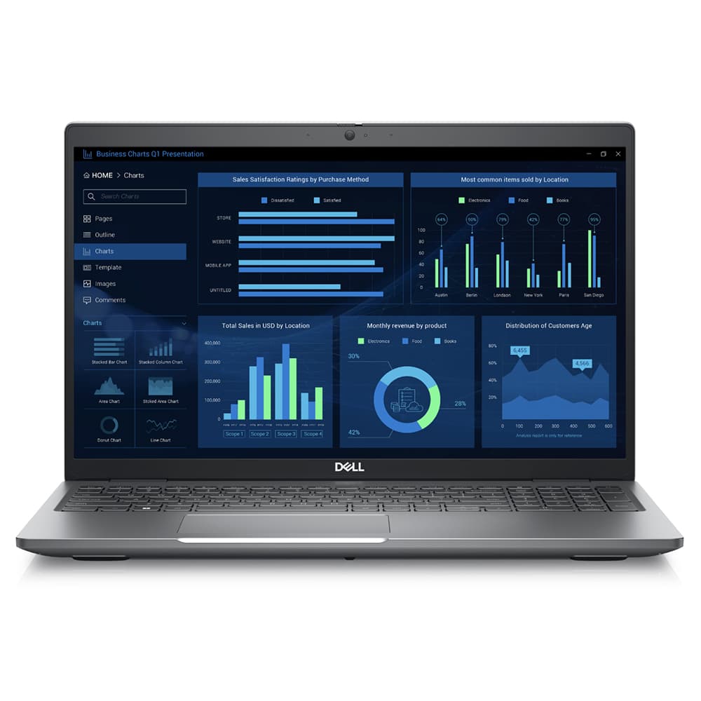 PRE 3581 FHD i9-13900H 64 1 R2x Ada LT U "DP3581I9641RTXLTEU" (