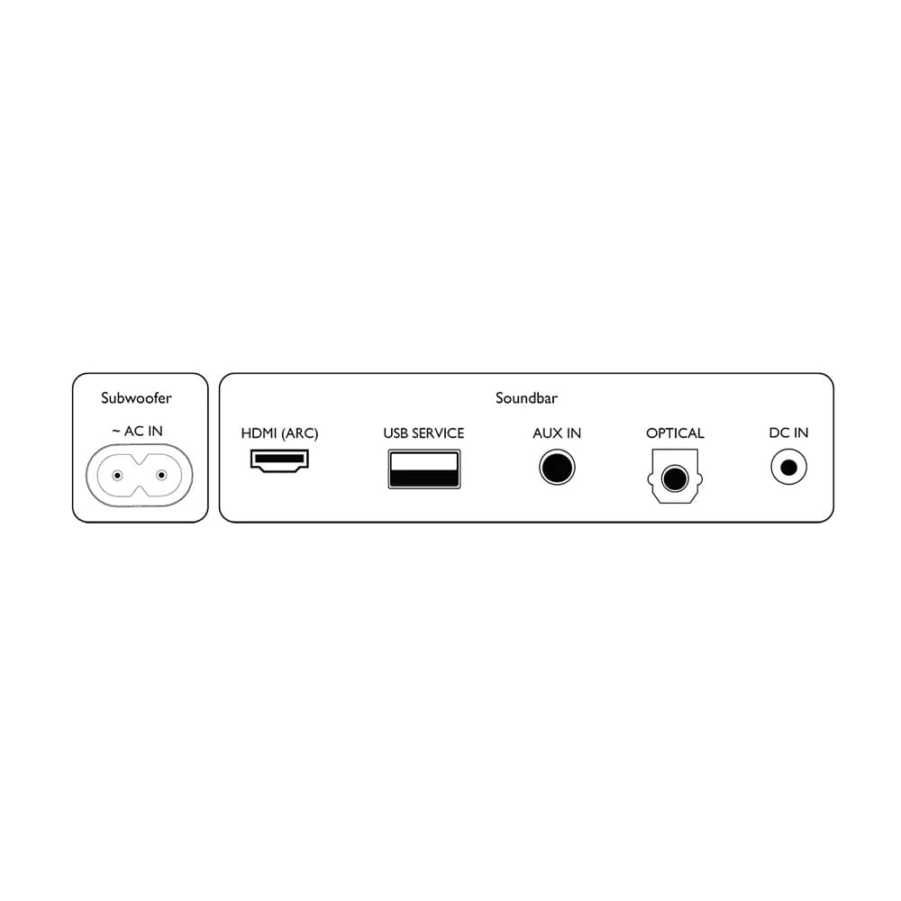 Soundbar Philips TAB5305/12, "TAB5305/12" — miniatură