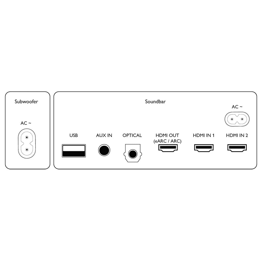 Soundbar Philips TAB8405/10, "TAB8405/10" — miniatură