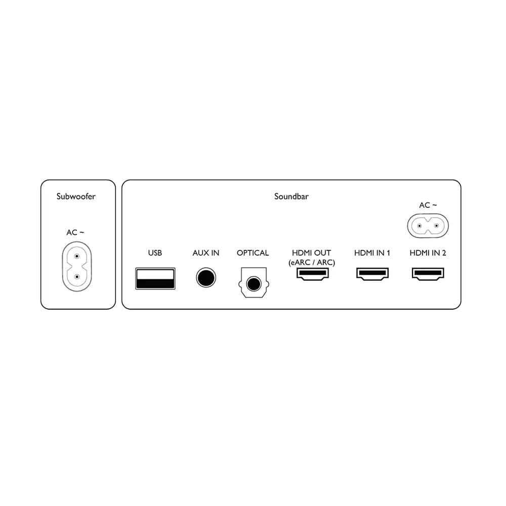 Soundbar Philips TAB8905/10, "TAB8905/10" — miniatură