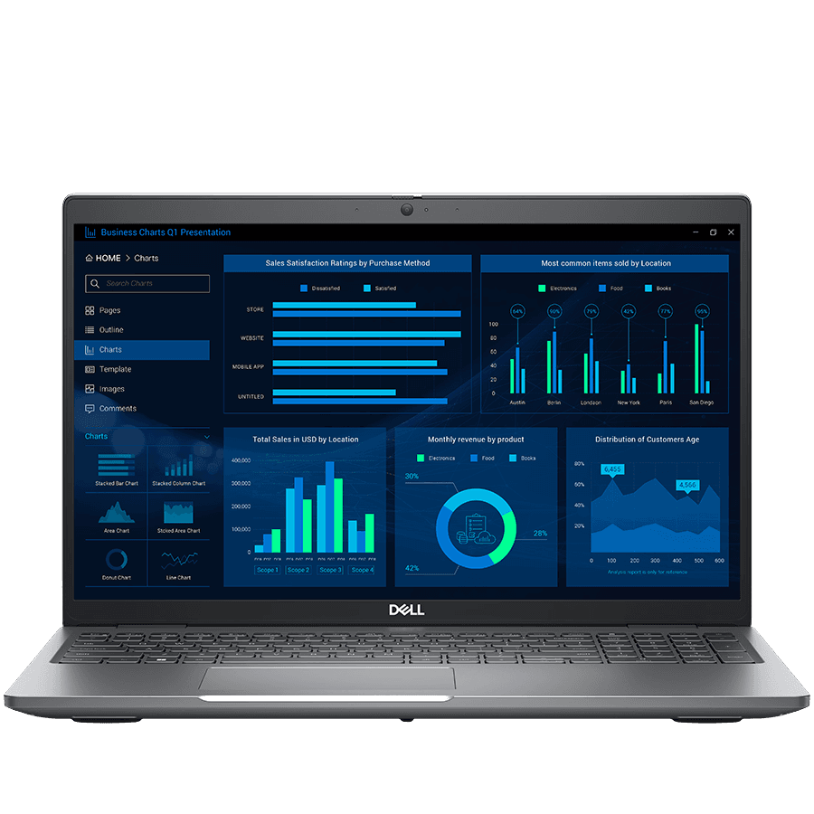Dell Mobile Preion 3581,15.6",Intel Core i7-13800H,32GB(2x16), DDR5,512GB SSD,NVIDIA RTX 2000 Ada/8GB6GHz+BT, Win11Pro,3Yr "DMP3581FI713800H32GB512GB8GW3Y-05" (