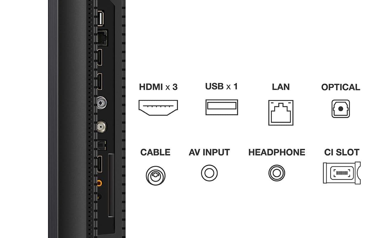 TELEVIZOARE TCL Smart TV TCL 55C805 55"-139CM (Model 202,"55C805" — miniatură