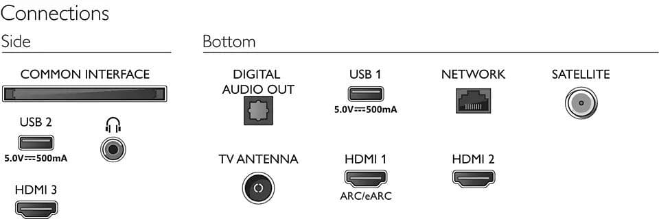 LED TV 55" PHILIPS 55PUS8118/12 (2023) "55PUS8118/12" — miniatură