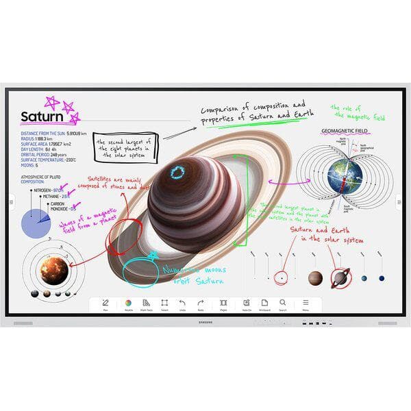 Tabla interactiva SM Flip Pro WM85B EDU "LH85WMBWLGCXEN.SLEDU"
