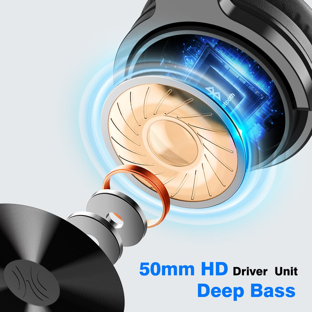 Casca OneOdio wireless, cu fir,tip over ear, utilizare multimedia,conectare prin BT 5.0 | Jack 3.5 mm | Jack 6.35 mm,difuzor 50 mm, impedanta 32Ohm, 1000mAh, negru "Pro-C-Black" — miniatură