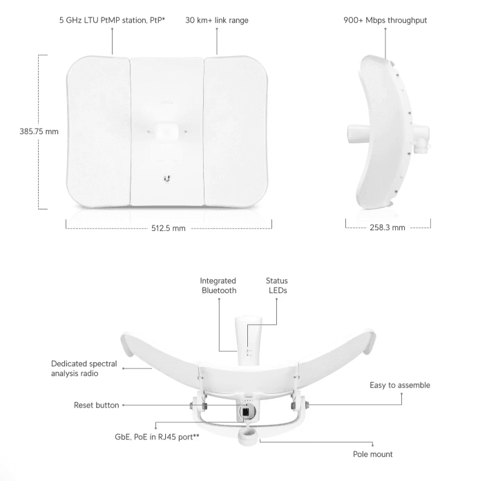 ACCESS Point Ubiquiti LTU LONG RANGE WIFI 6 AP "LTU-LR" — miniatură