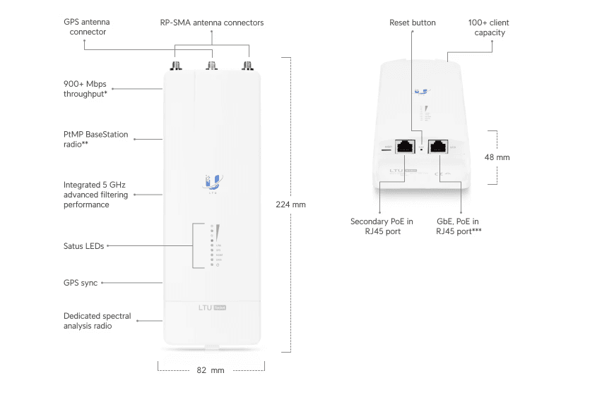 ACCESS Point Ubiquiti 5GHZ LTU BASESTATION RADIO "LTU-ROCKET" — miniatură