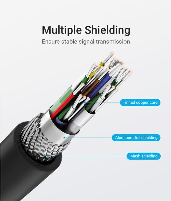 Cablu video Vention, HDMI(T) la HDMI(T), 3m, rezolutie maxima 4K la 60Hz, conectori auriti, cupru, unghi 270 grade, negru, "AAQBI" - 6922794745377 — miniatură