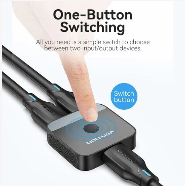Switch video Vention, HDMI(M) la 2 x HDMI(M), rezolutie maxima 4K la 60Hz, conectori auriti, dublu sens, invelis acrilic si ABS, negru, "AKOB0" - 6922794769076 — miniatură