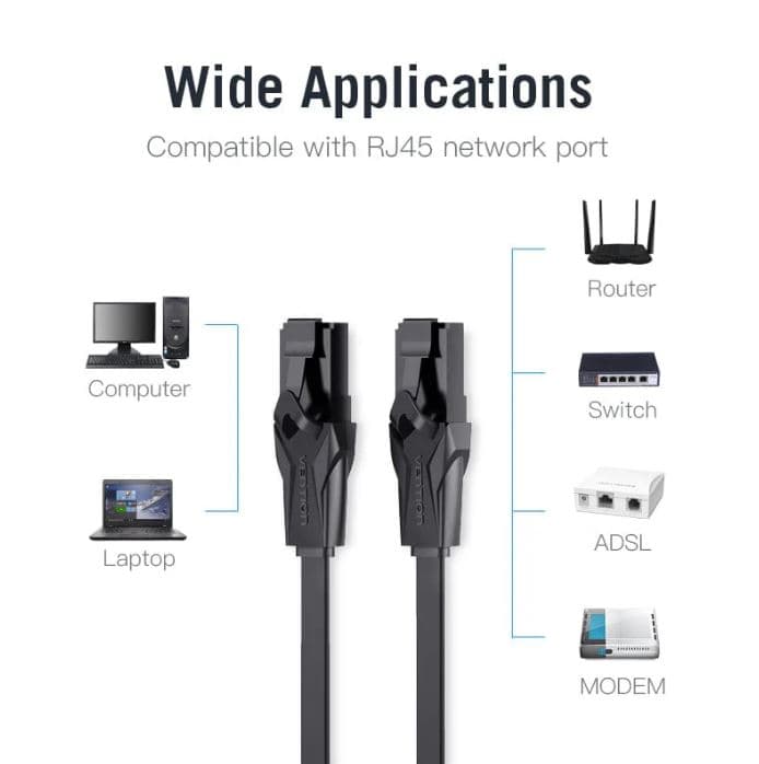 Patch Cord UTP Vention, Cat. 6, 5m, flat cable, conductor cupru - aluminiu, viteza max transfer 1 Gbps, invelis PVC, negru, "IBABJ" - 6922794722330 — miniatură