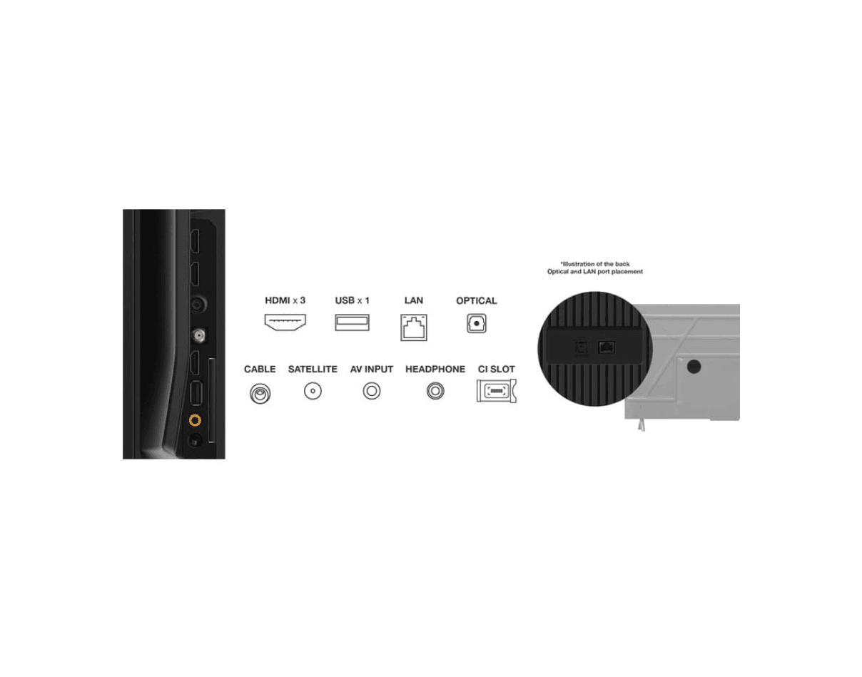 LED TV 4K 55(139cm) TCL 55V6B (2024) "55V6B" — miniatură
