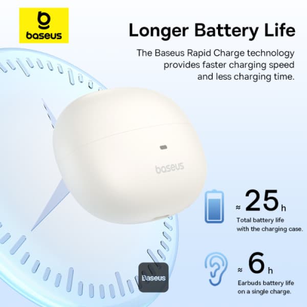 CASTI Baseus AirGo AS01 Open-Ear TWS, pt smartphone, wireless, bluetooth 5.3, microfon pe casca, 25 ore durata baterie, alb "A00069101223-00" - 6932172655372 — miniatură