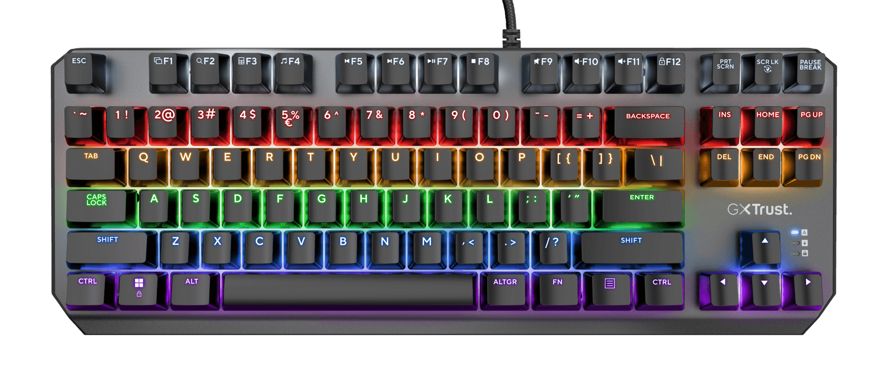 Tastatura Trust GXT834 Callaz TKL, ng "TR-24404"