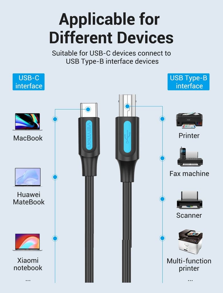Cablu USB pt. imprimanta Vention, USB B (T) la USB-C (T), 1.5m, 480 Mbps, TPE, negru, "CQUBG" - 6922794756410 — miniatură