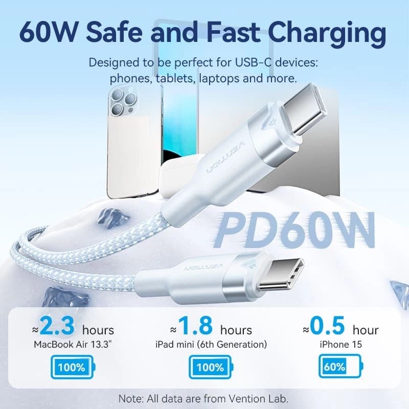 Cablu alimentare si date Vention, USB Type-C (T) la USB Type-C (T), 1m, 480 Mbps, PVC + Nylon, albastru, "TRDSF" -6922794783447