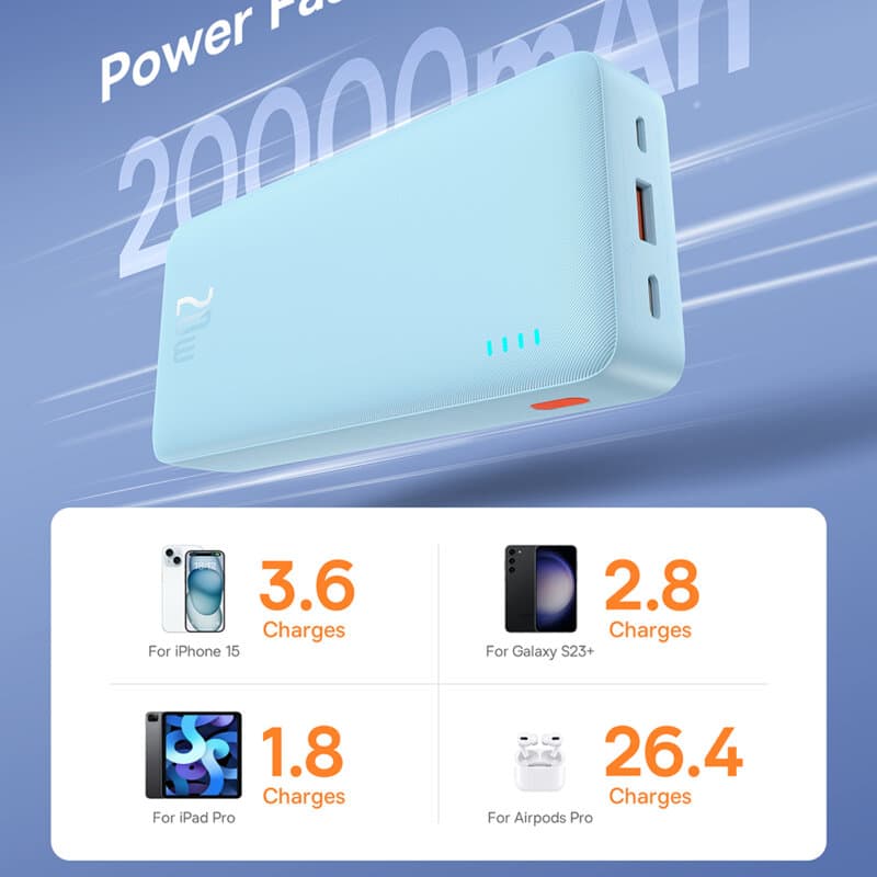 POWER BANK Baseus Airpow, 20000mAh, 20W, 1 x USB; 1 x USB Type-C input/output, total 3A, include cablu USB la USB Type-C de 50cm, albastru, "P10022804313-00" - 6932172648695 — miniatură
